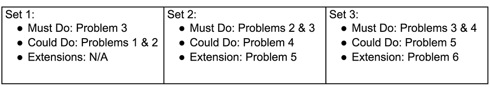 mathematics in problem solving and decision making