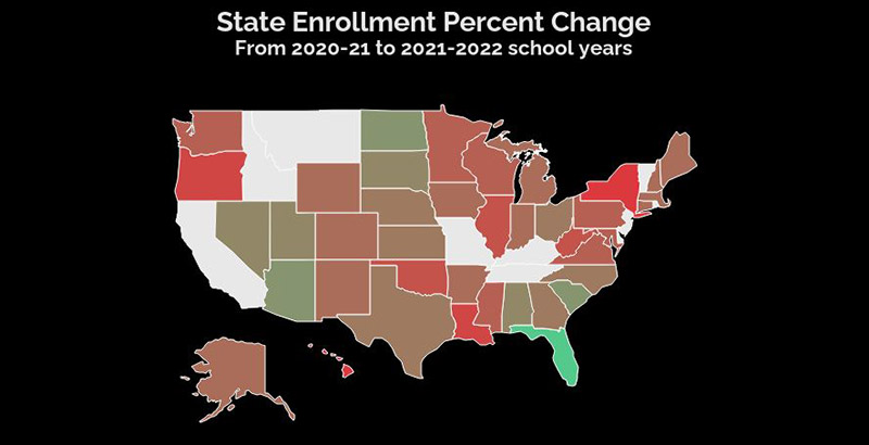 ‘Those Kids Did Not Come Back’: Exclusive Enrollment Data Shows Students Continue to Flee Urban Districts as Boom Town Schools and Virtual Academies Thrive
