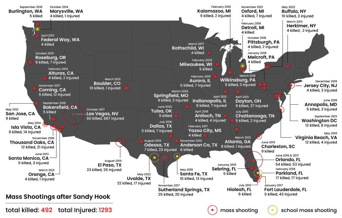 mass-shootings-after-sandy-hook-map.png