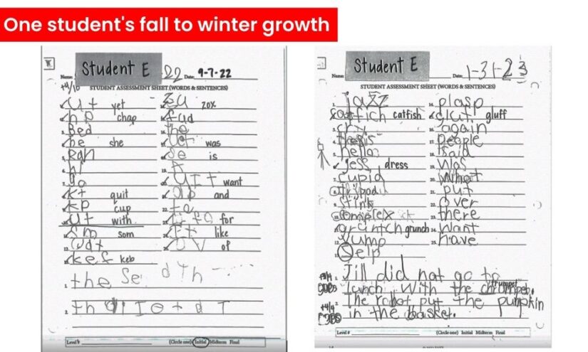 Two worksheets side by side, one from September where the student has written a few letters, and the other where the student had written complete words and sentences.