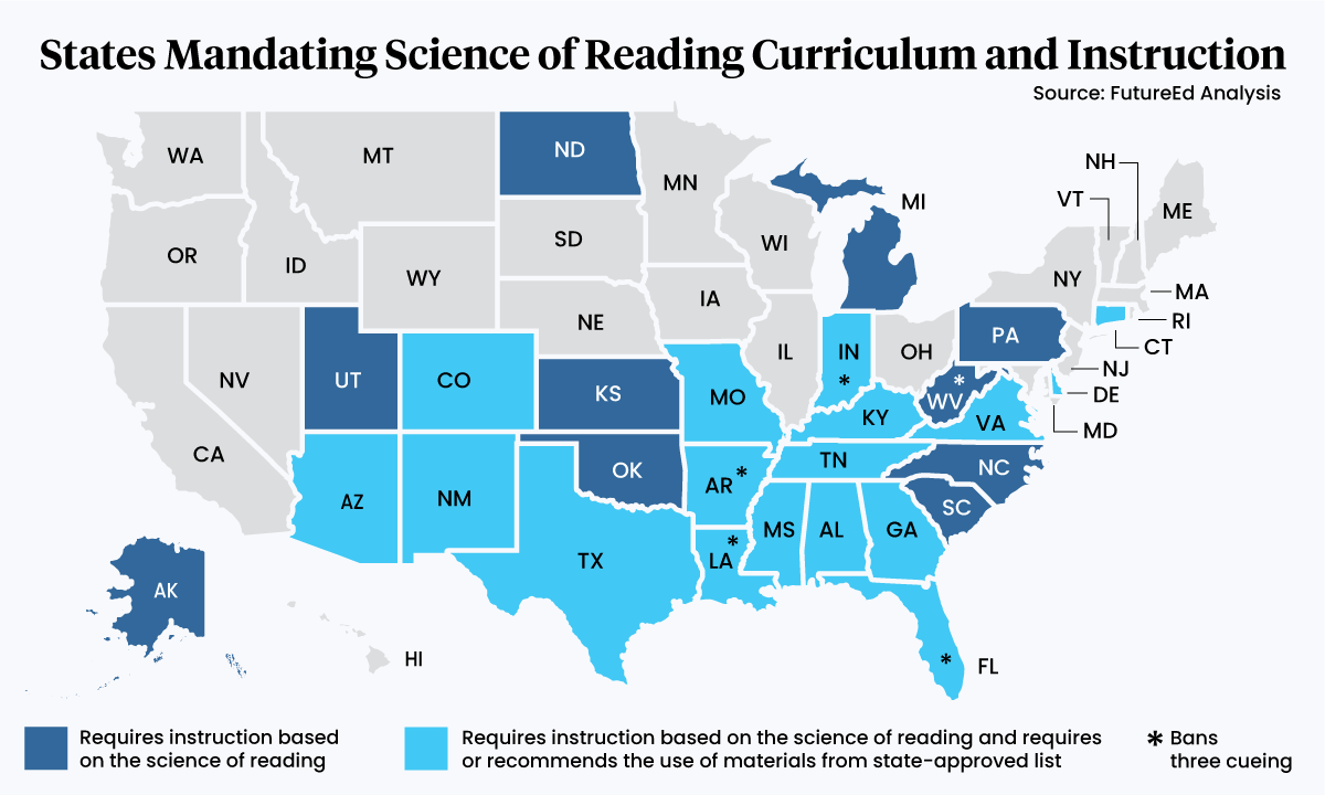 State Board of Education pushes straggling school districts to raise