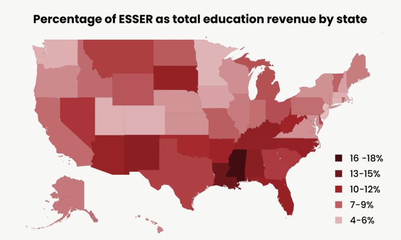 essay of schools of future