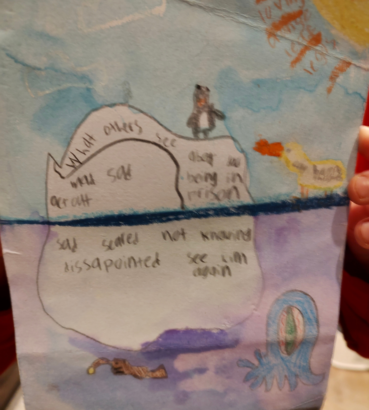 Photo of a child's drawing of an iceberg, what is seen above the water line is what others see, below is what he feels (disappointed, sad, scared, etc). 